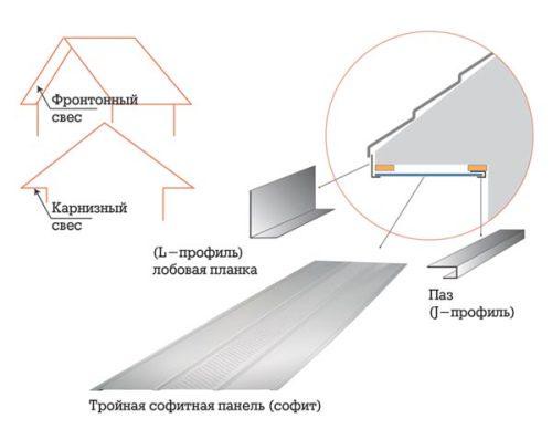 Что такое кракен маркетплейс в россии